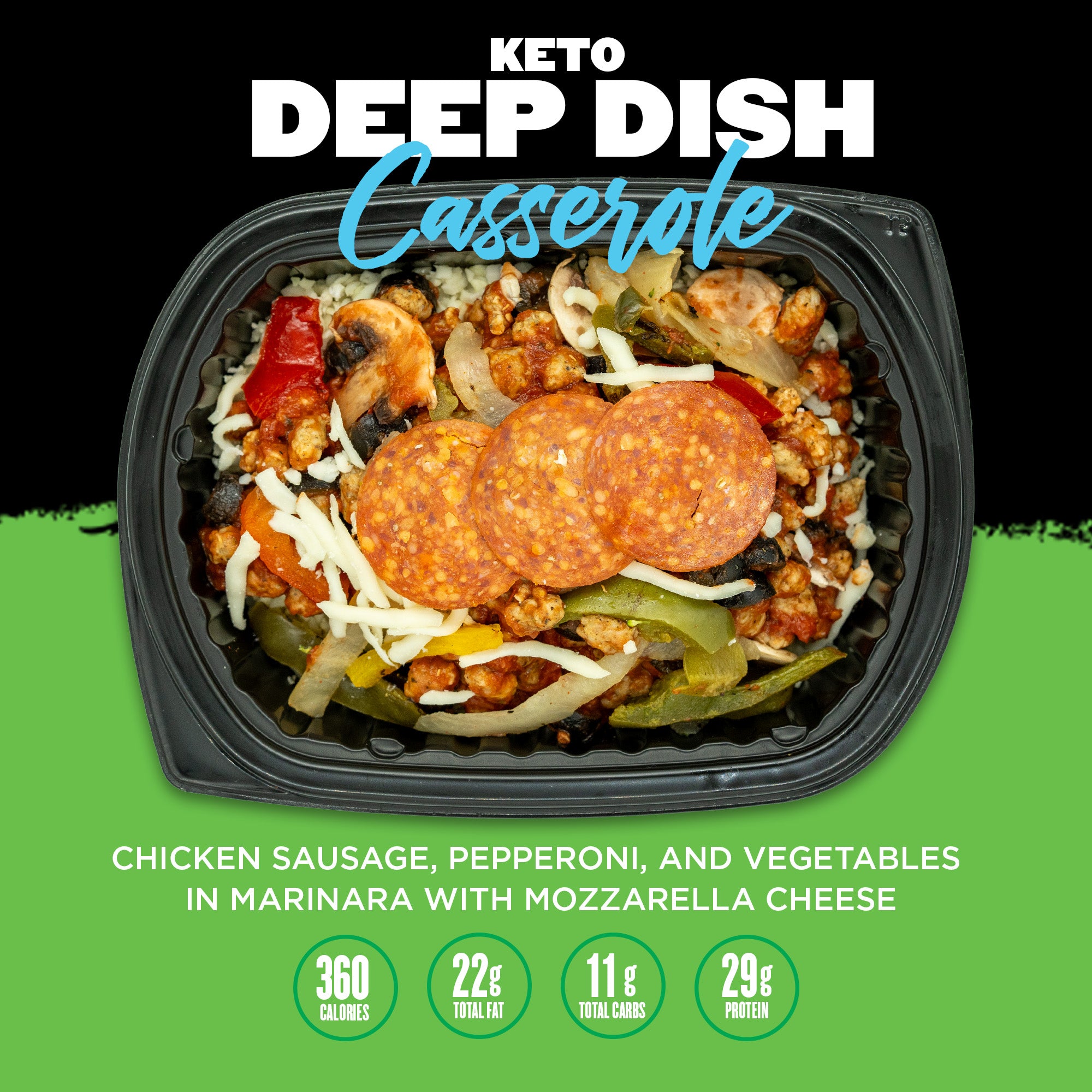 Clean Eatz Kitchen Keto Low Carb Meal Delivery 