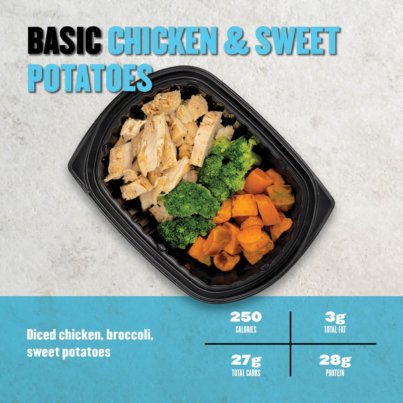 Diced chicken with steamed broccoli and sweet potatoes. A low-fat, high-protein meal.