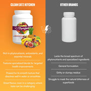 Clean Eatz superfoodz vs. other products on the market